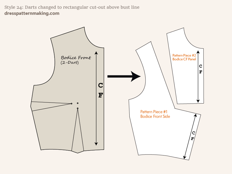 Final flat pattern after dart manipulation; design in 2D