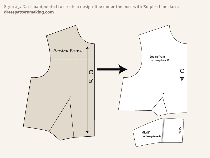 Final flat pattern after dart manipulation; design in 2D