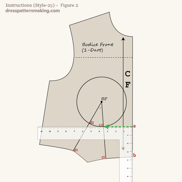 Measure up from waist to the bust-mound level