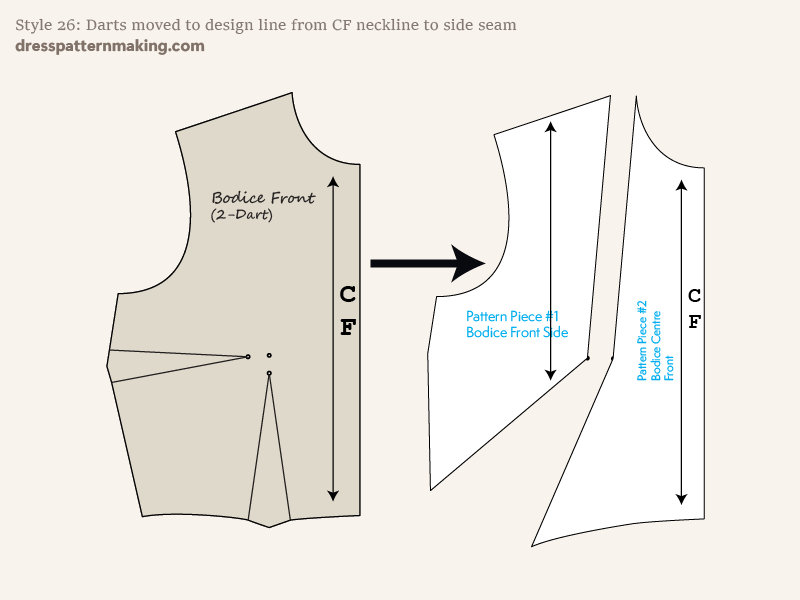 Final flat pattern after dart manipulation; design in 2D