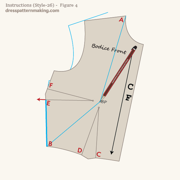 Rotate block to close the side seam dart 