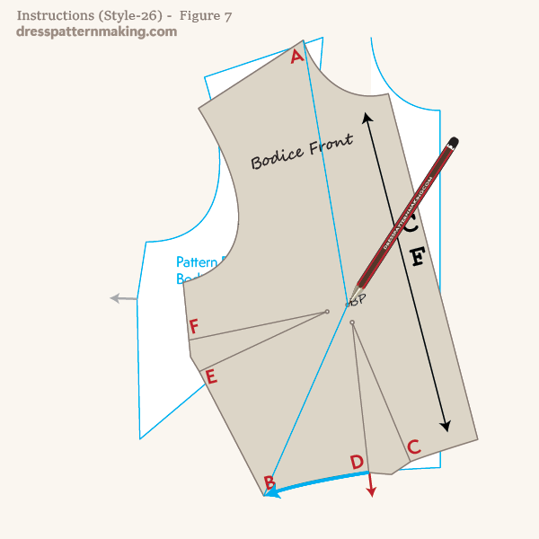 Rotate block to close the waist dart