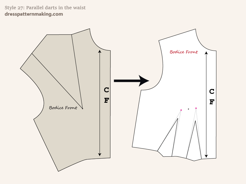 Final flat pattern after dart manipulation; design in 2D