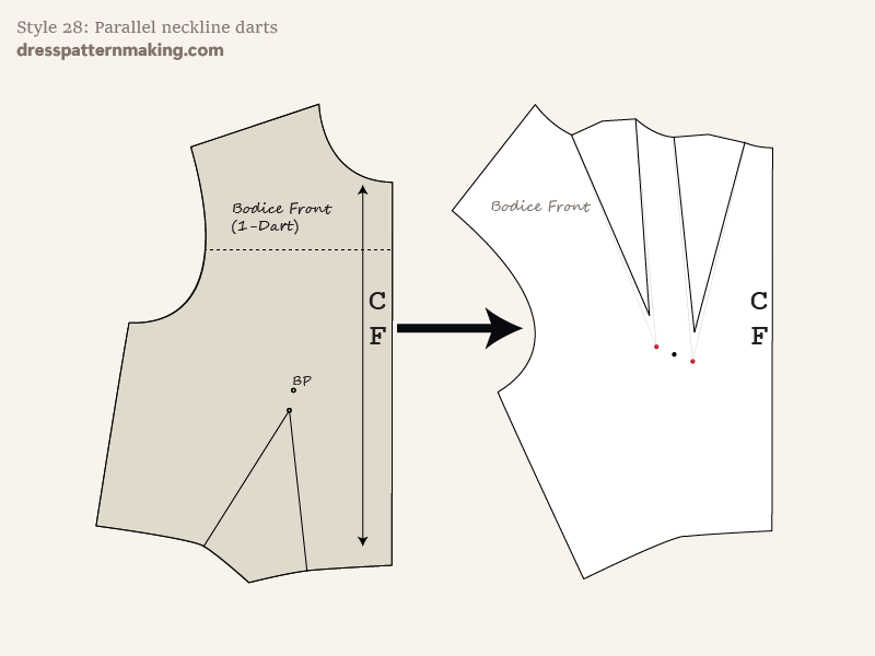 Final flat pattern after dart manipulation; design in 2D