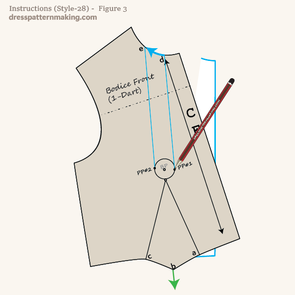 Rotate block to close half the dart and trace