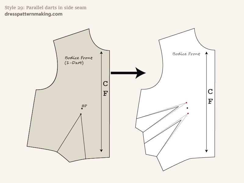 Final flat pattern after dart manipulation; design in 2D