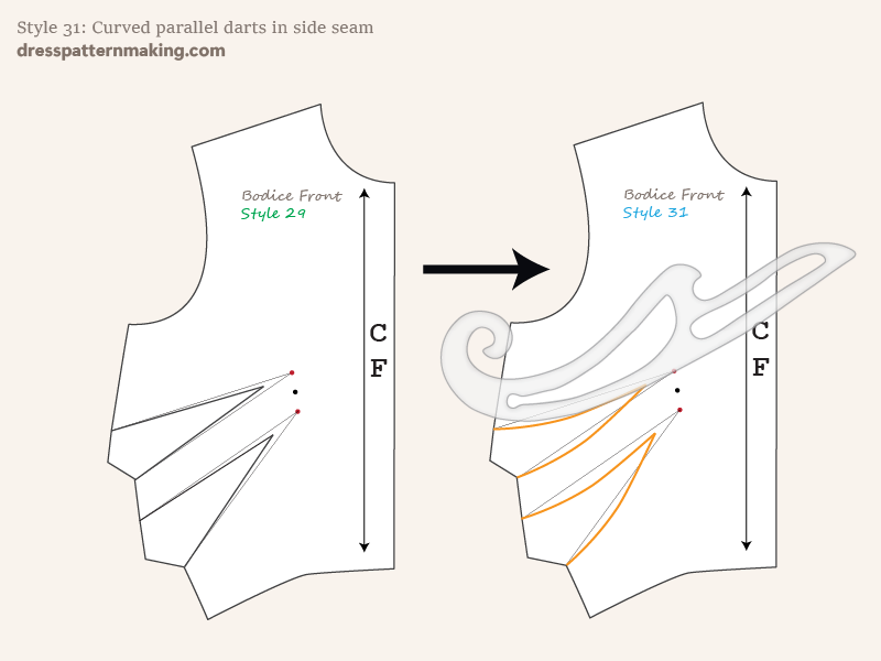 Final flat pattern after dart manipulation; design in 2D