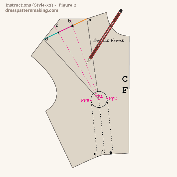 Divide the shoulder dart width by 3