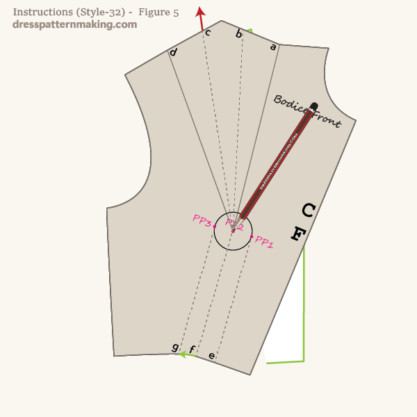 Rotate Block to block next third of the shoulder dart