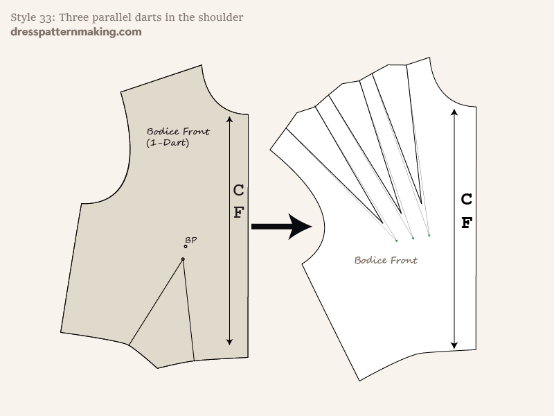 Final flat pattern after dart manipulation; design in 2D