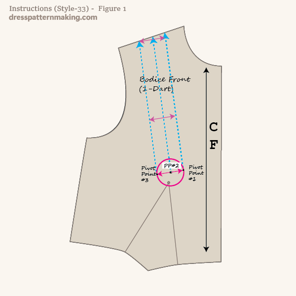 Block showing 3 new design lines and circle at bust point