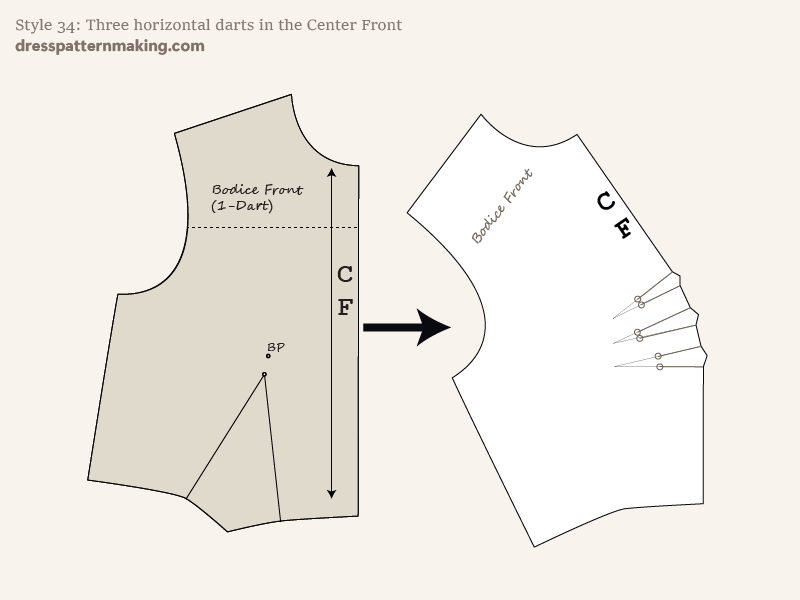 Final flat pattern after dart manipulation; design in 2D