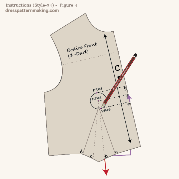 Block rotated and portion of waist dart closed