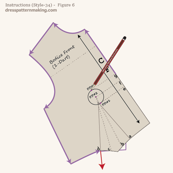 Block rotated further to fully close the waist dart