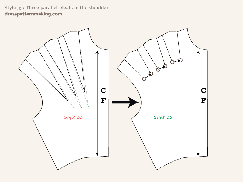 Final flat pattern after dart manipulation; design in 2D