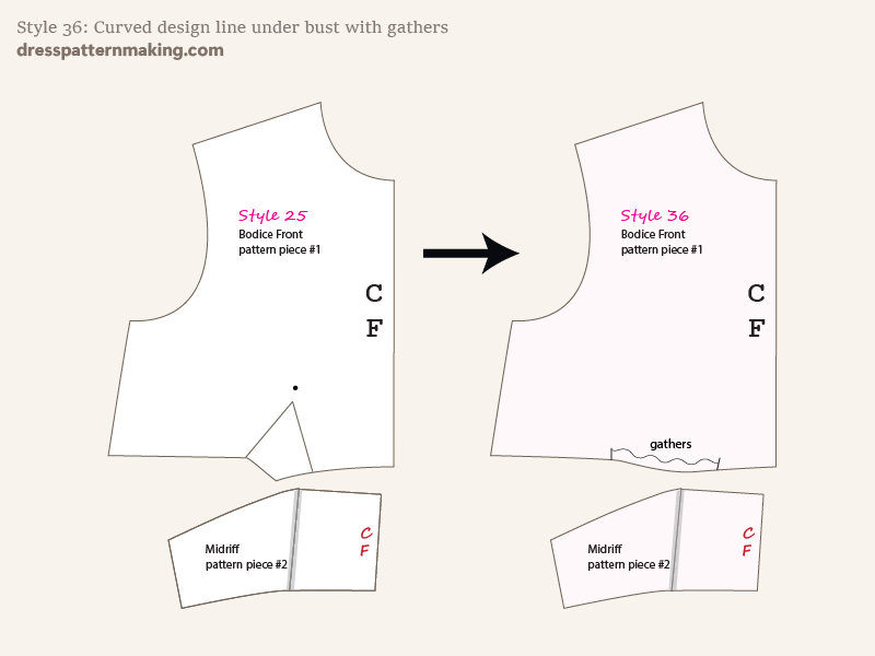 Final flat pattern after dart manipulation; design in 2D