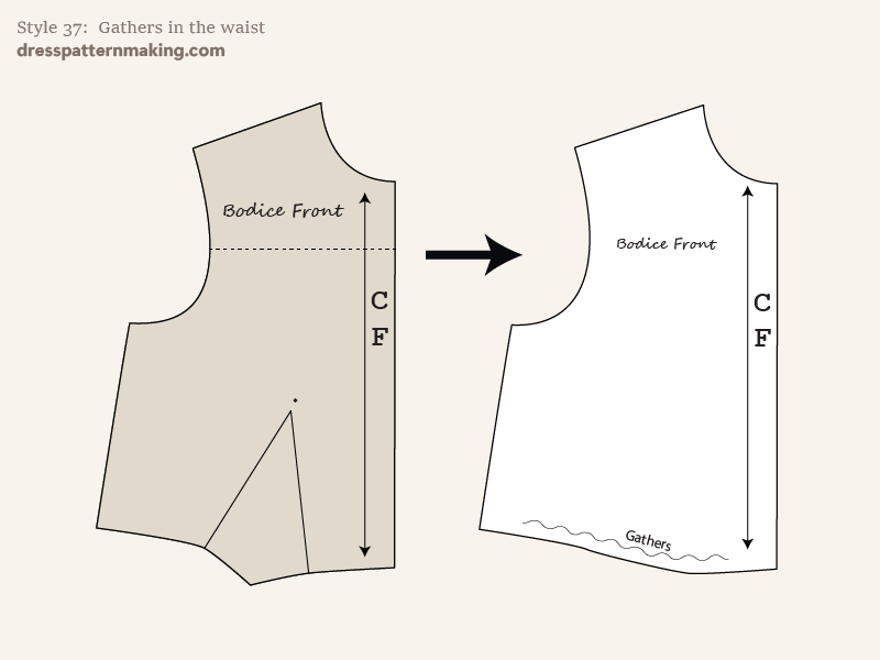 Final flat pattern after dart manipulation; design in 2D