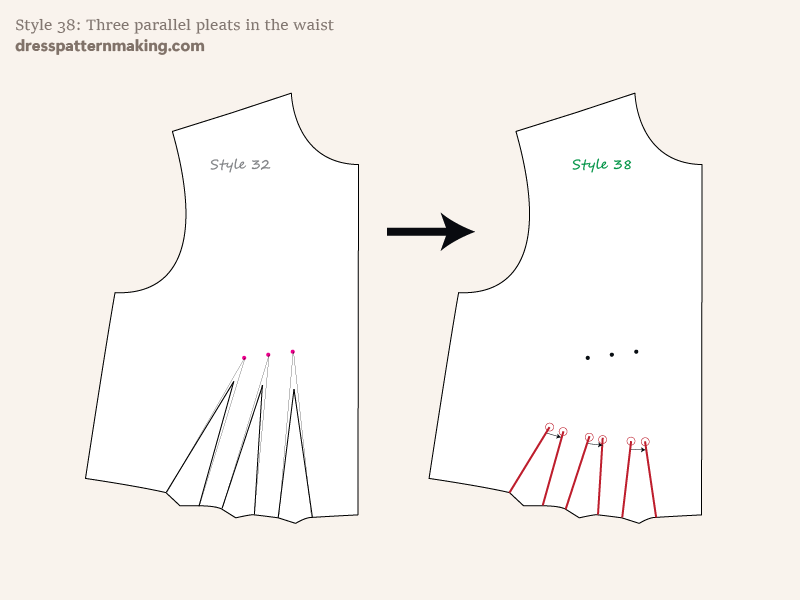 Final flat pattern after dart manipulation; design in 2D