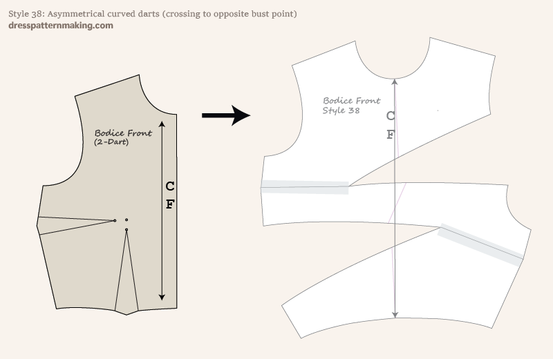 Final flat pattern after dart manipulation; design in 2D