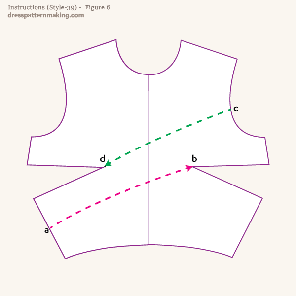 Design lines drawn on the pattern