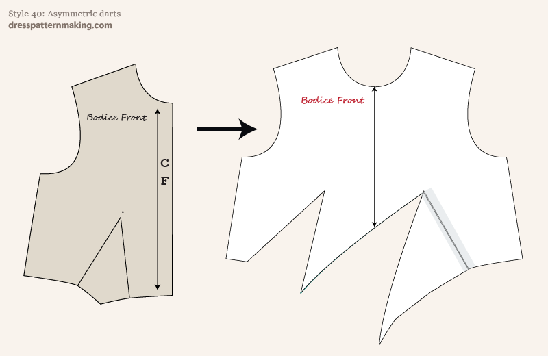 Final flat pattern after dart manipulation; design in 2D