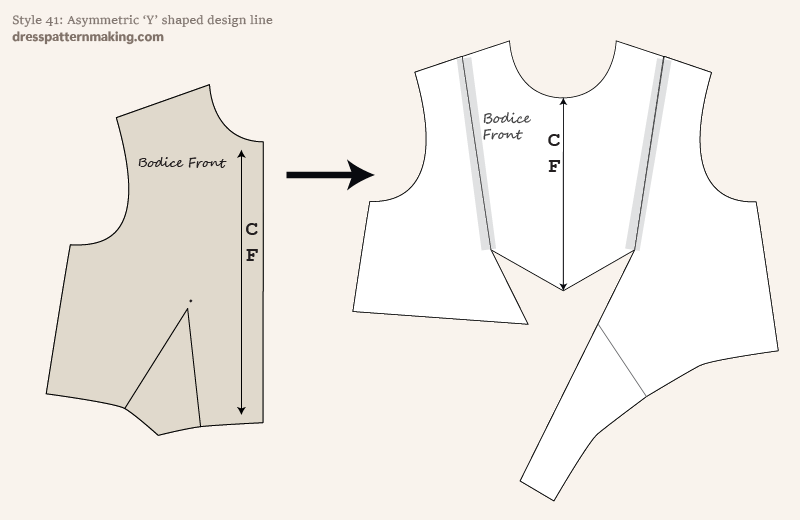 Final flat pattern after dart manipulation; design in 2D