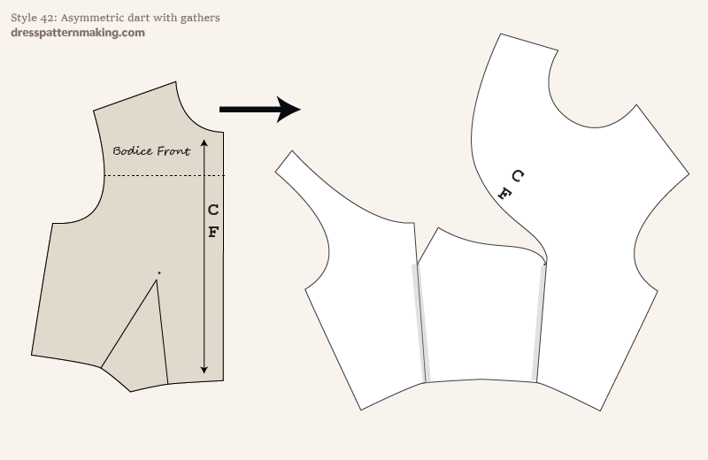 Final flat pattern after dart manipulation; design in 2D