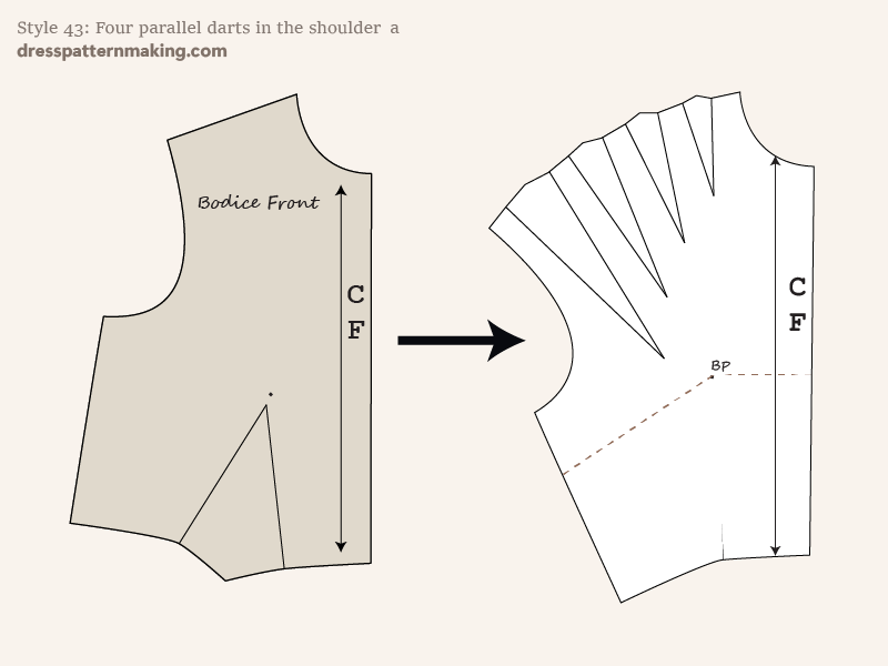 Final flat pattern after dart manipulation; design in 2D