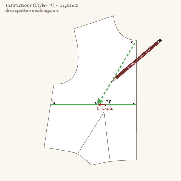 Draw line from bust point to CF neck