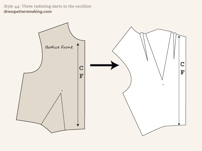 Final flat pattern after dart manipulation; design in 2D