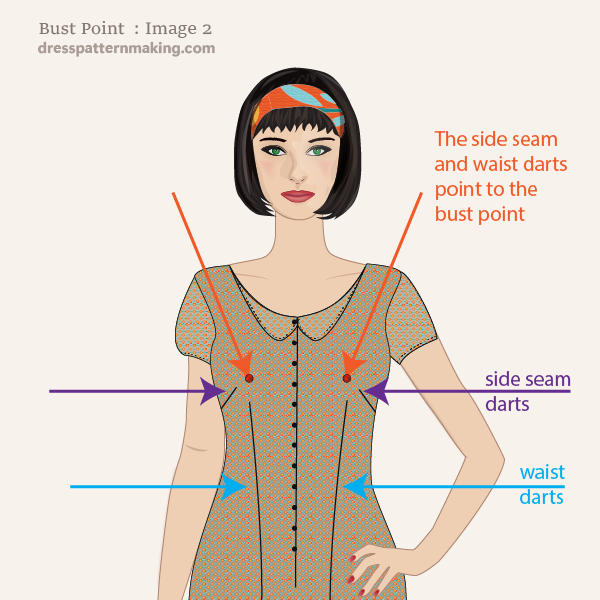 Croquis with bust point indicated