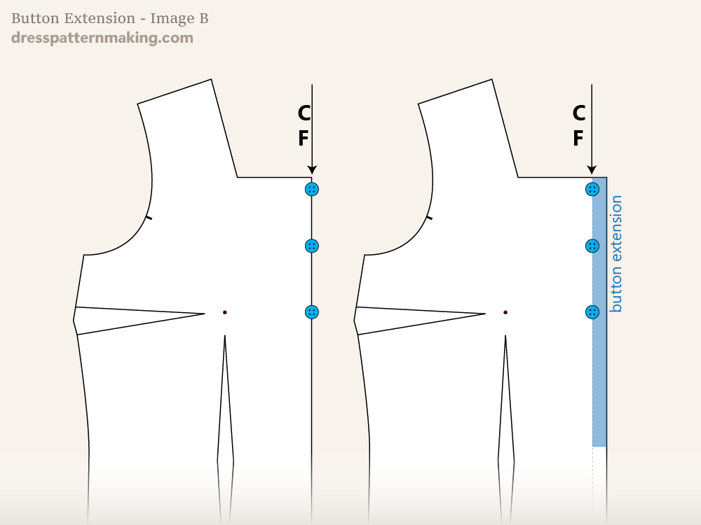 A traced torso block showing button placements on the center front. One side highlights how the button extends past the CF line, while the other side shows a shaded button extension added for overlap.