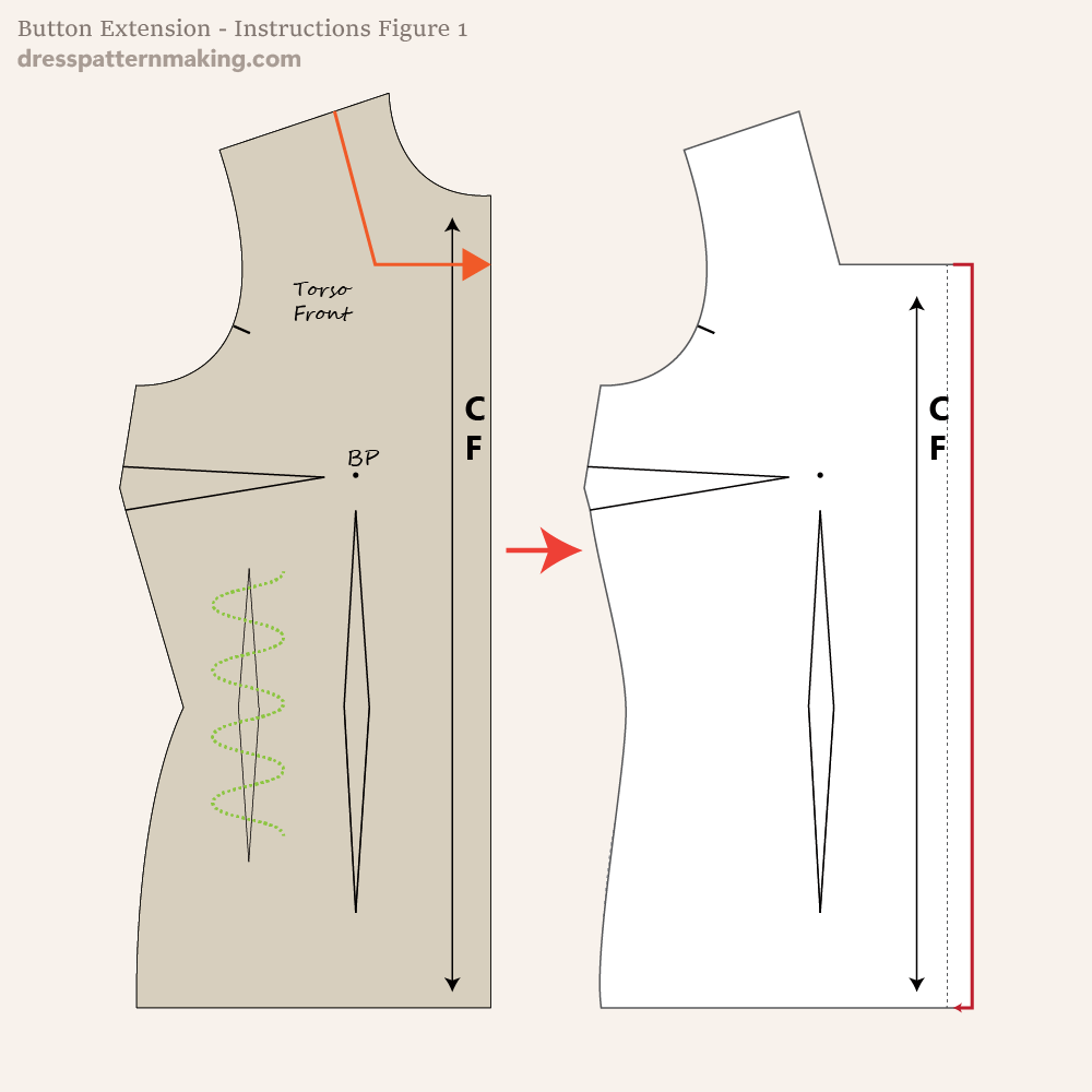 A traced bodice block with a red line indicating the button extension added beyond the center front line.