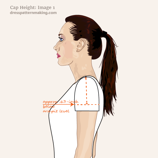 Shoulder tip to underarm line shown on a croquis