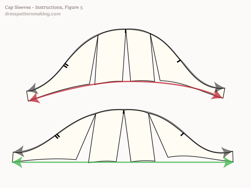 Instructions Figure 5