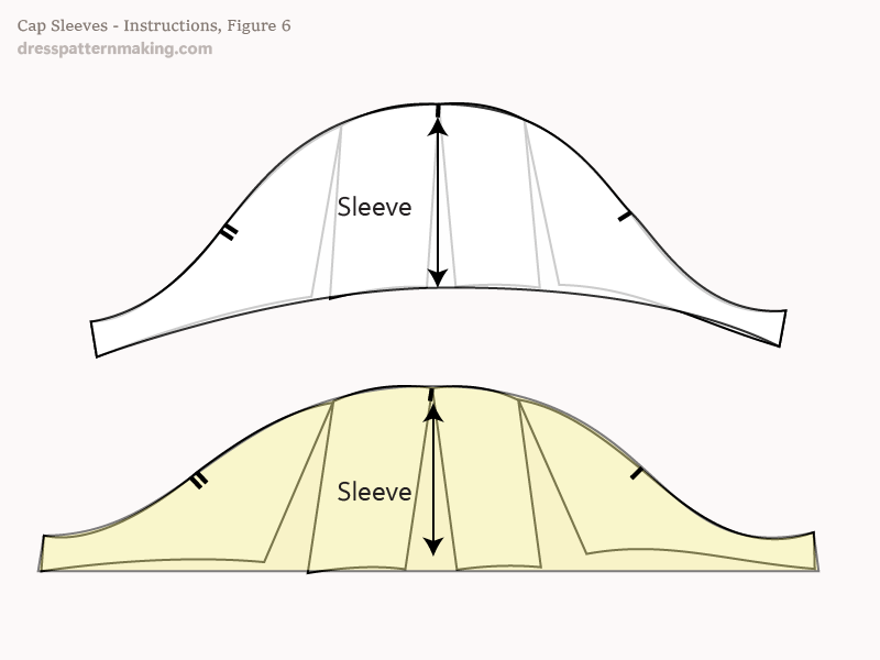 Instructions Figure 6