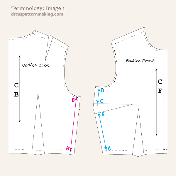 Blocks with back and front side seams indicated