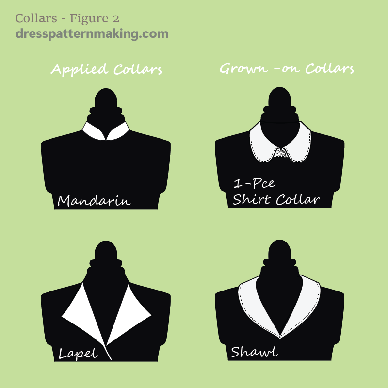 Examples of Grown-on and Applied collars