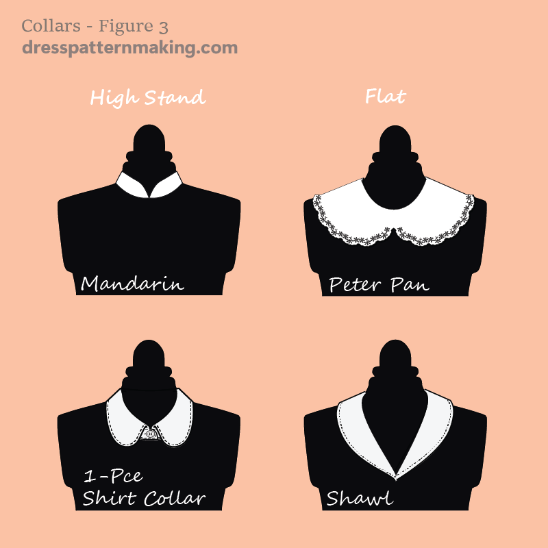 Examples of High Stand and Low Stand collars