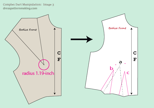 Parallel darts in the waist