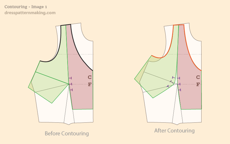 Image 1: Pattern Pieces before and after contouring (compared to block)