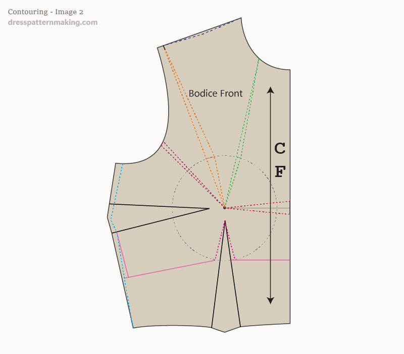 Image 2: Contouring marks shown on the Bodice Front