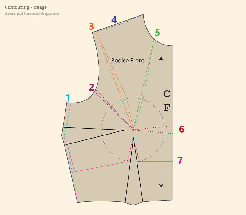 Image 4: Bodice Contour Markings