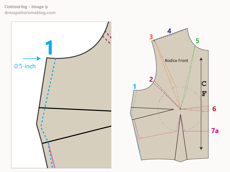 Image 9: Bodice Front Contouring #1 - Side Seam Ease