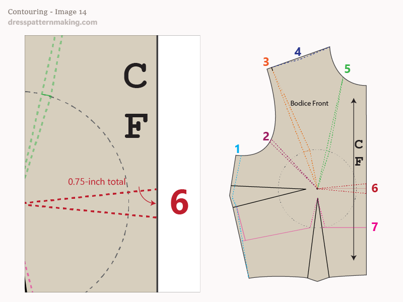 Image 14: Front Contouring #6