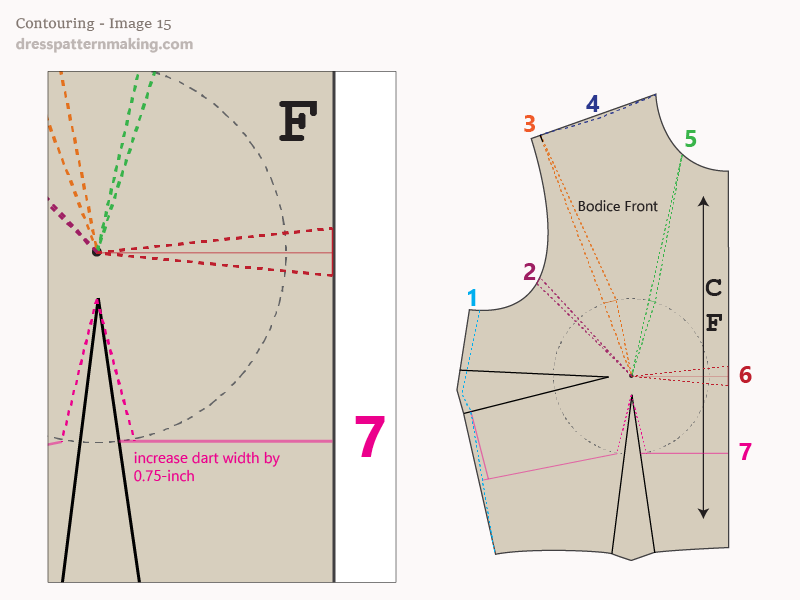 Image 15: Bodice Front waist dart increase for return under bust