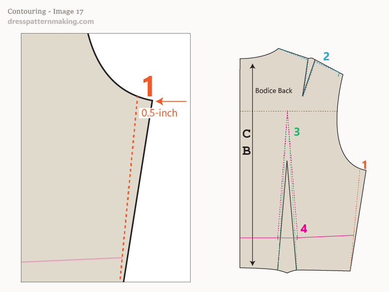 Image 17: Bodice Back reduction in width