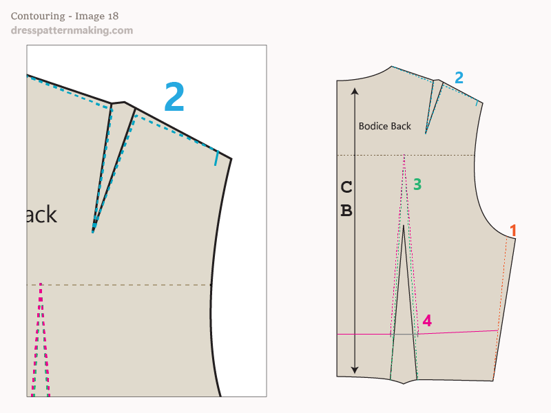 Image 18: Bodice Back shoulder line contouring