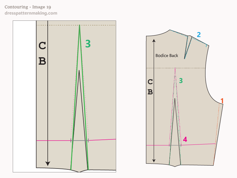 Image 19: Bodice Back waist dart shaping - increase length of the dart