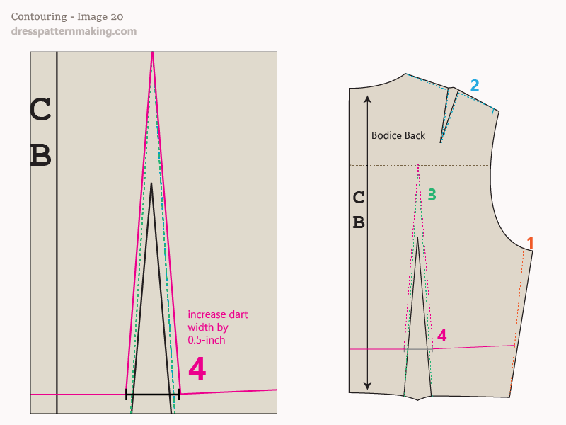 Image 20: Bodice Back Waist Shaping, increase width of the dart